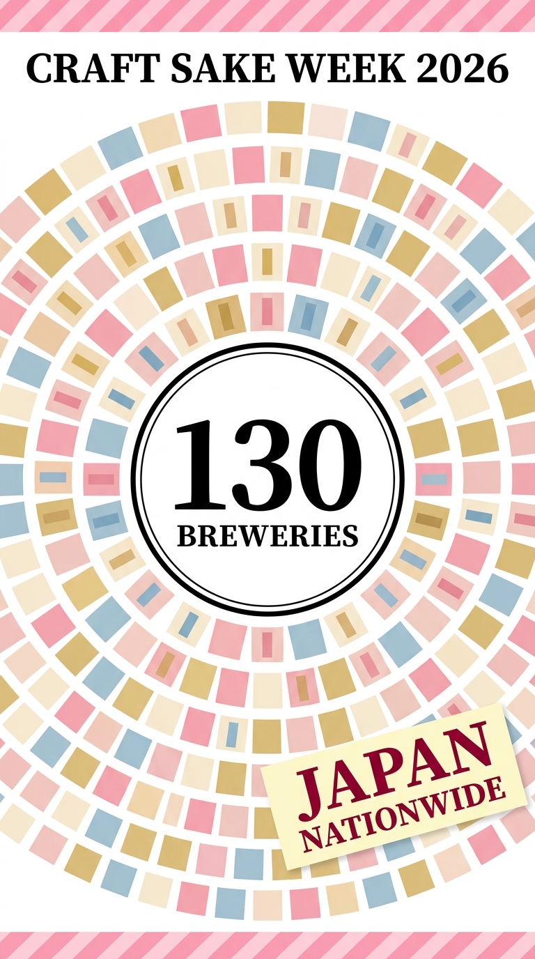 Infographic of 130 Breweries from Across Japan